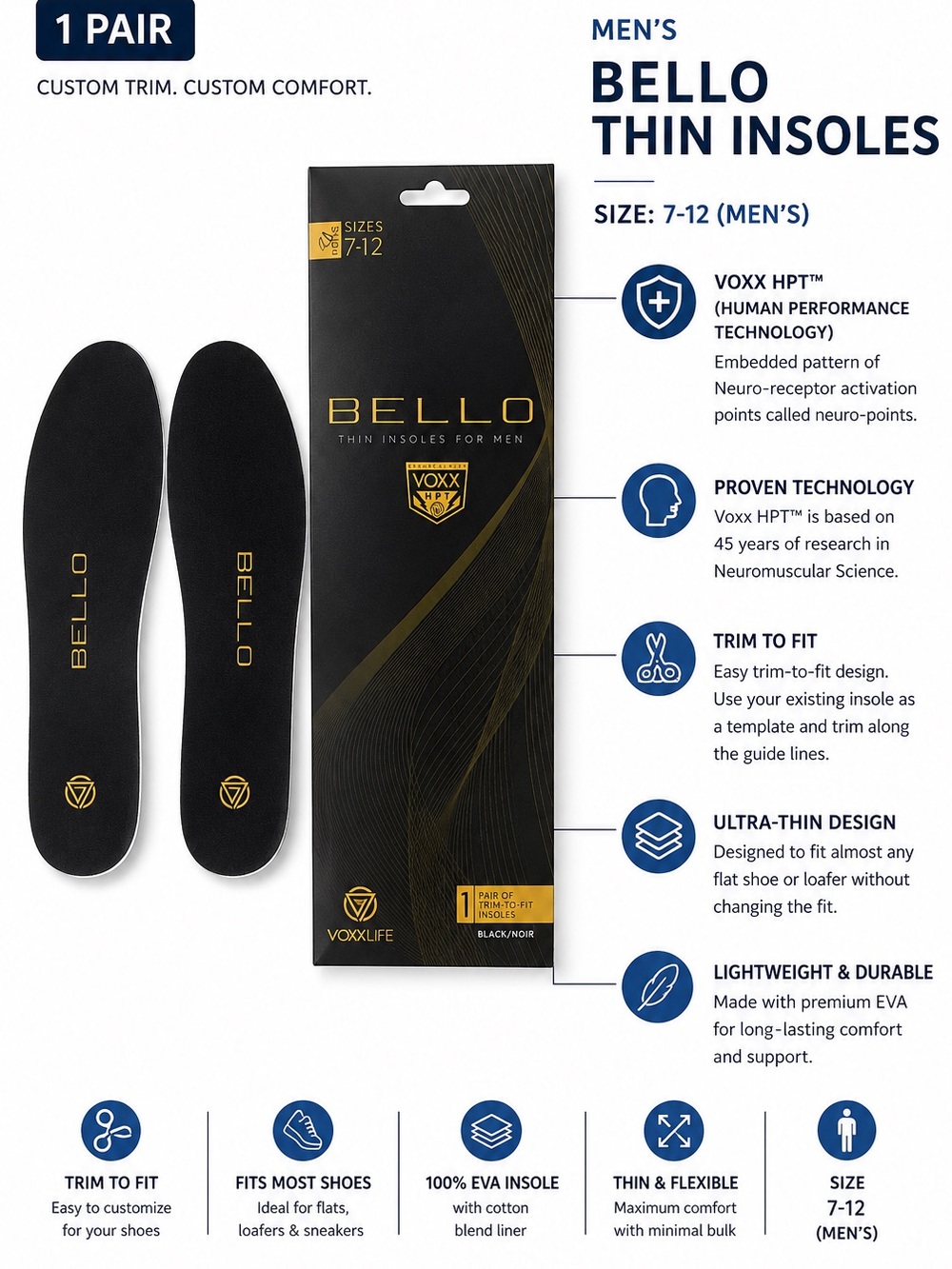 VoxxLife BELLO Thin Insoles for Men 7-12 VOXX HPT Trim to Fit Black New NWT